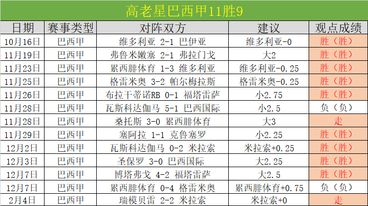 约翰,特里为兰帕,德归队送上,澳门威尼斯人官网,wns888入口