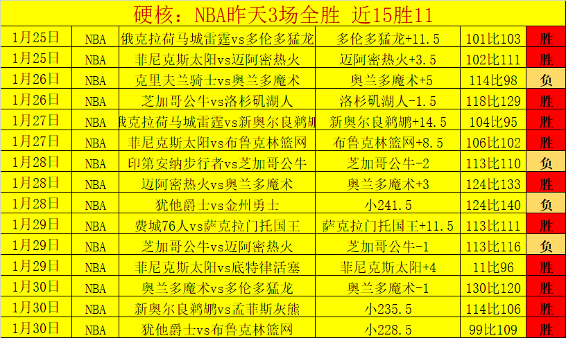 国家队临时,主教练备选,名单浮现,澳门威尼斯人官网,wns888入口
