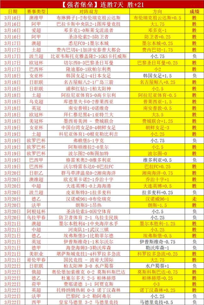 大乐透期号,专家推荐,利耶帕亚对,澳门威尼斯人官网,wns888入口
