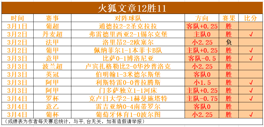 王钰栋,亚洲杯重展,贝尔神采,澳门威尼斯人官网,wns888入口