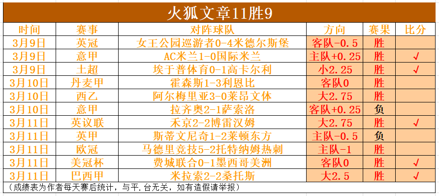 羽联新规,医生紧急可,随时进场支,澳门威尼斯人官网,wns888入口
