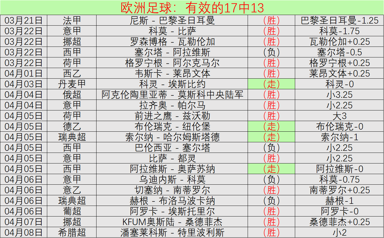国足战袍费,南多试穿训,申花,澳门威尼斯人官网,wns888入口