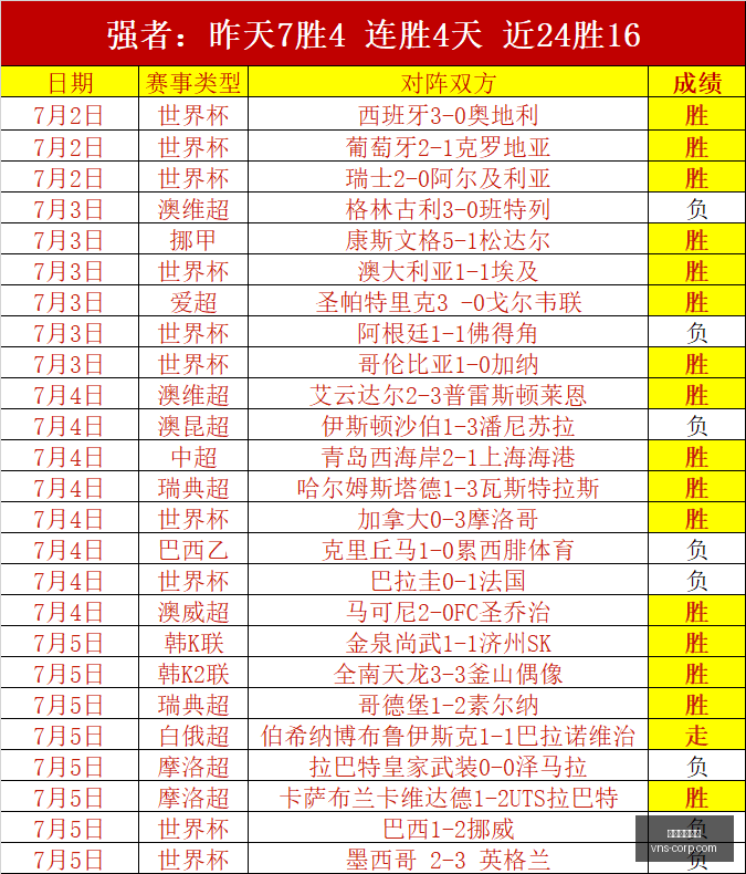 威尼斯人官,网澳门威尼,斯人官网数,澳门威尼斯人官网,wns888入口