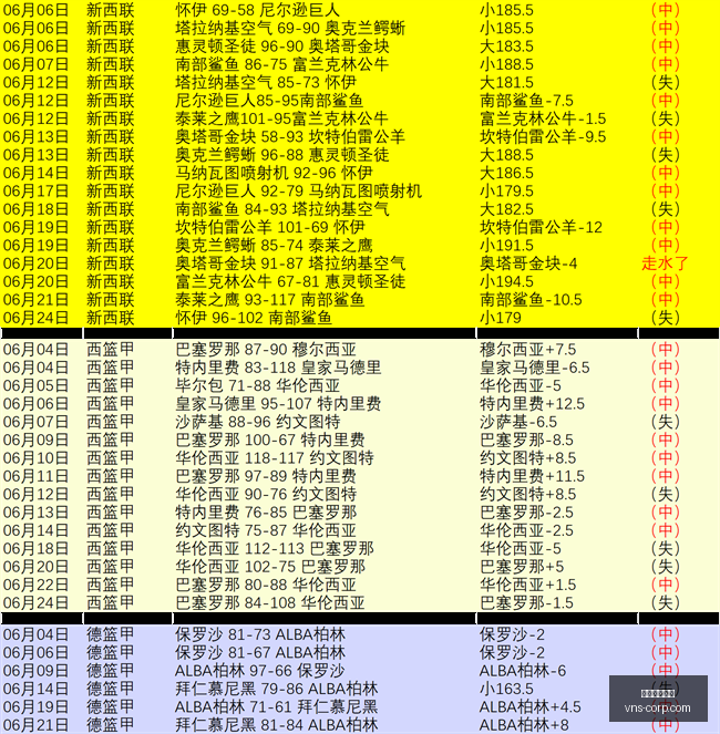 威尼斯人官,威尼斯人官网,澳门威尼斯人官网,澳门威尼斯人官网,wns888入口