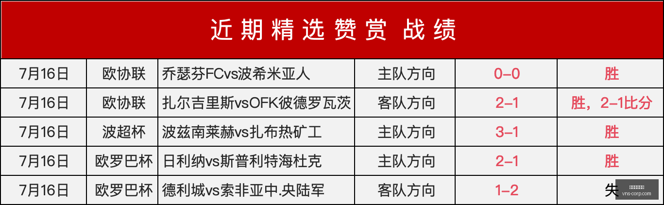 威尼斯人官,网澳门威尼,斯人官网数,澳门威尼斯人官网,wns888入口