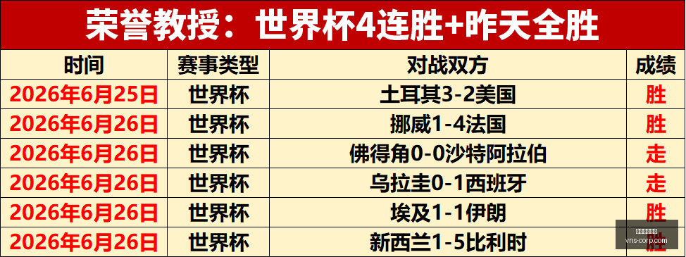 威尼斯人官,威尼斯人官网,澳门威尼斯人官网,澳门威尼斯人官网,wns888入口