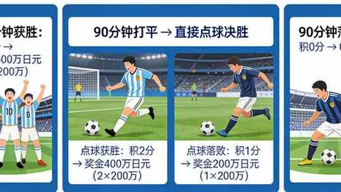 雷南-洛迪巧妙助射，莫拉塔顶进制胜球，打破欧冠僵局