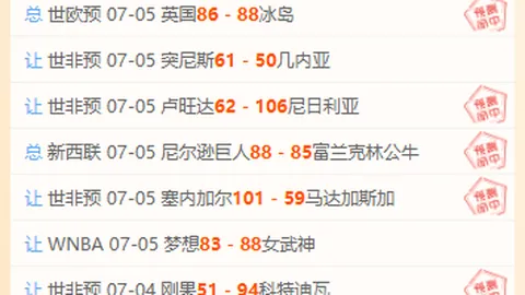 洛杉矶火花对决西雅图风暴wns888入口：全面数据解读攻略
