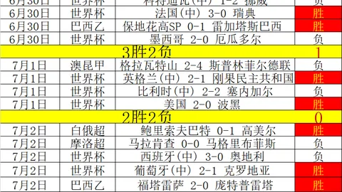 威尼斯人官网 094756 3