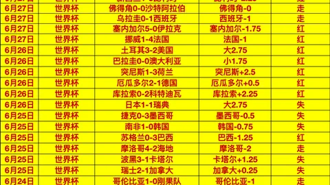 威尼斯人官网 101422 6