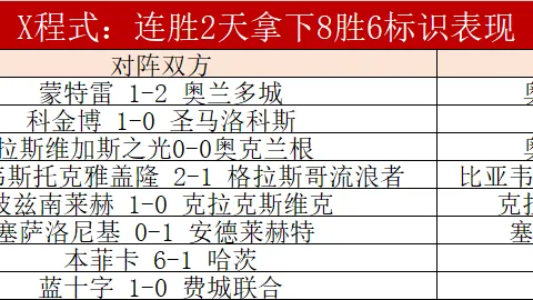 威尼斯人官网 110340 5